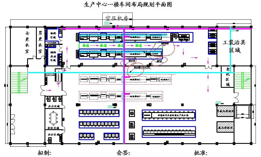 SMT車間過(guò)道標(biāo)準(zhǔn)寬度探討